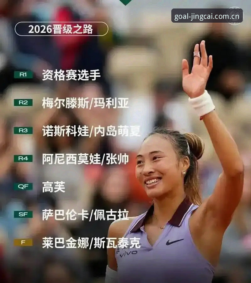 2026法网女单抽签深度解析：郑钦文保分压力下的竞彩投注策略